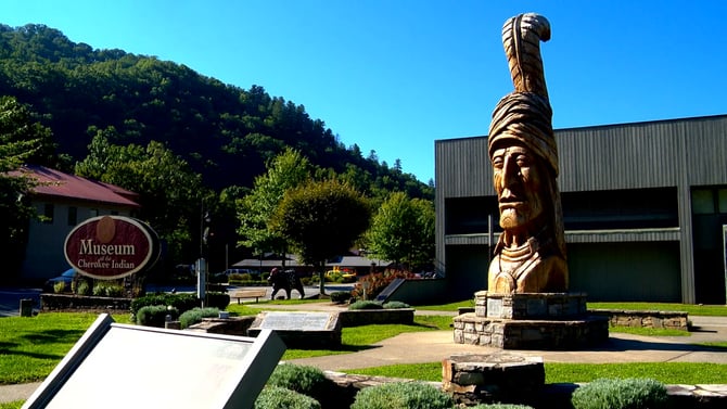 Museum Of The Cherokee Indian