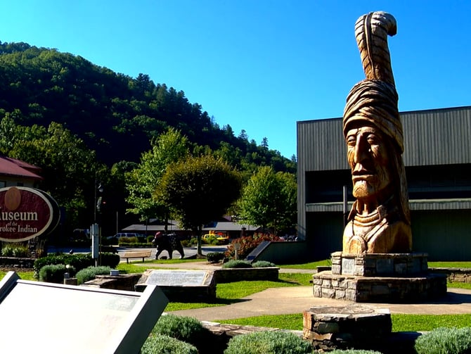 Museum Of The Cherokee Indian
